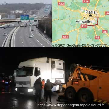 Dépannage tous poids lourds